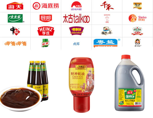 耗油全自動灌裝機(jī)合作商案例圖