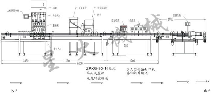芝麻醬、花生醬灌裝生產(chǎn)線設(shè)計圖